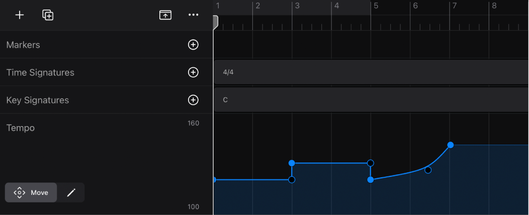 Figure. The Tempo track.