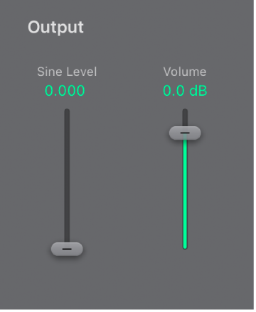 Figure. Output parameters.