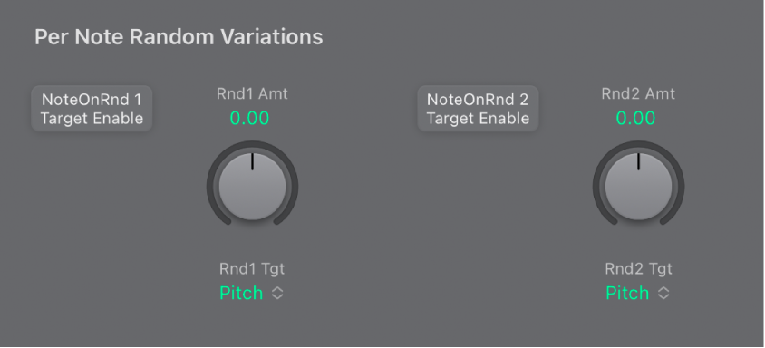 Figure. Note-on Random parameters.