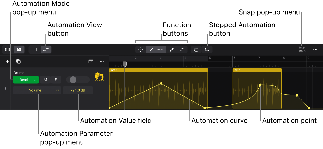 Figure. Track automation controls 503.