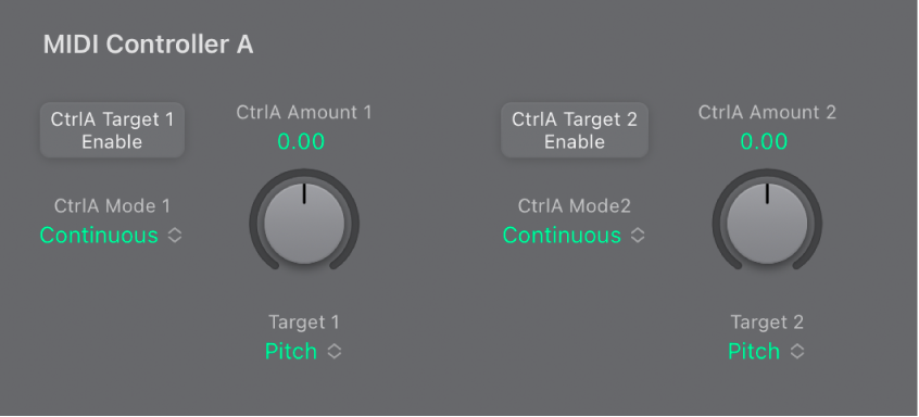 Figure. MIDI Controller A and B parameters