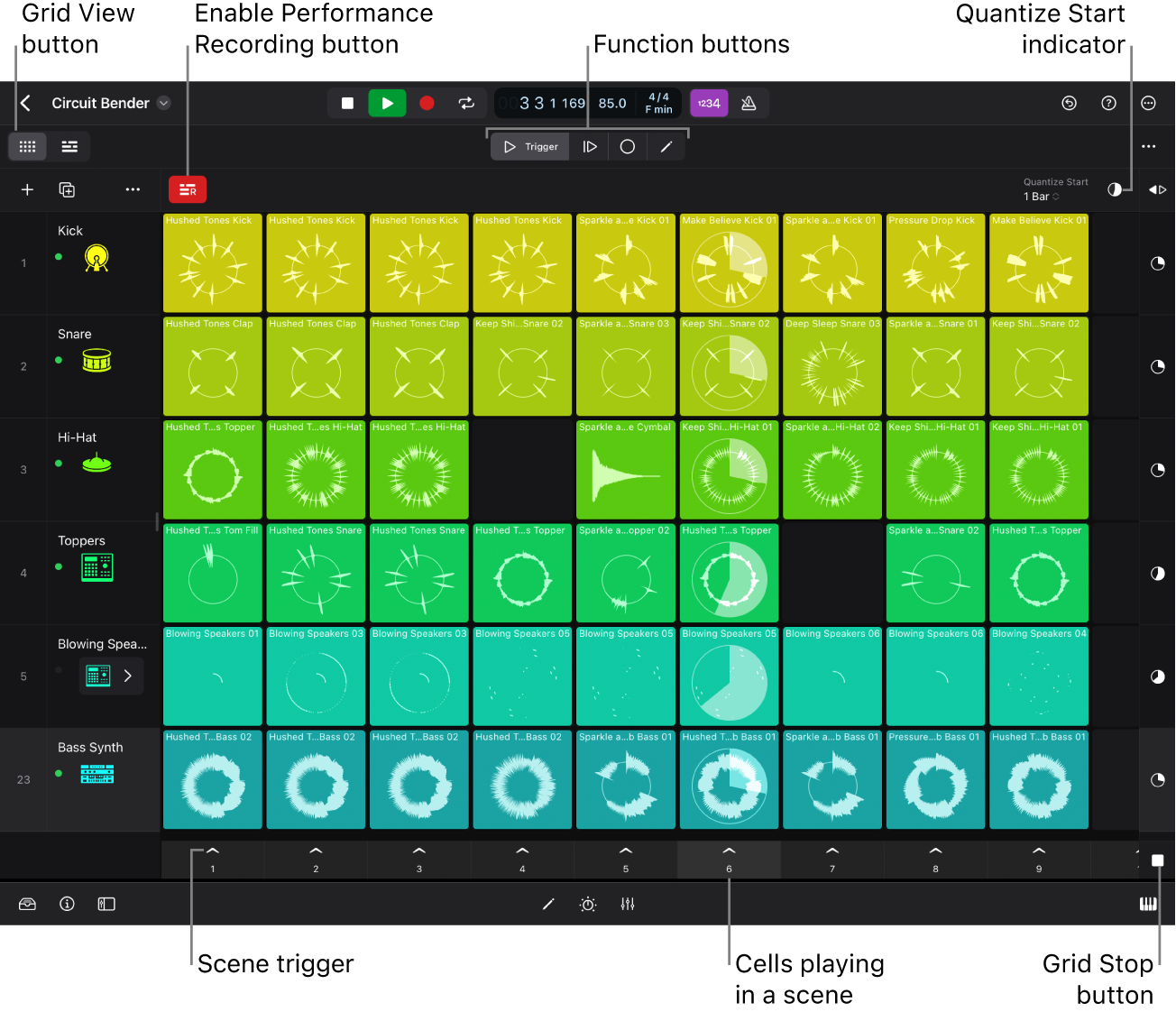 Figure. Live Loops grid with cells playing.