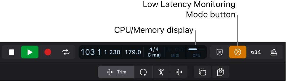 Figure. CPU Display and Low Latency Monitoring Mode button.