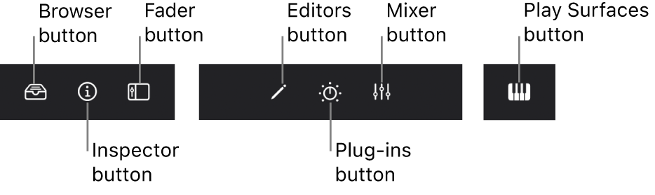 Figure. View control bar showing Browser, inspector, Fader, Editors, Plug-ins, Mixer, and Play Surfaces buttons.