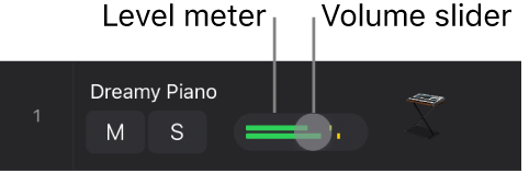 Figure. Track header showing Volume slider and level meter.