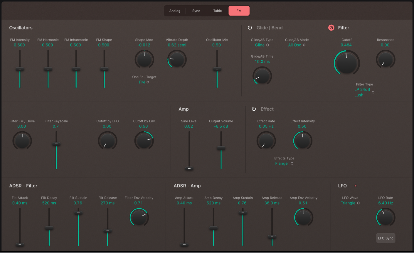 Figure. Retro Synth FM oscillator parameters.