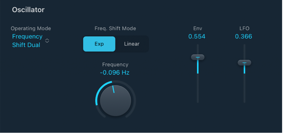 Figure. Ringshifter Oscillator controls.