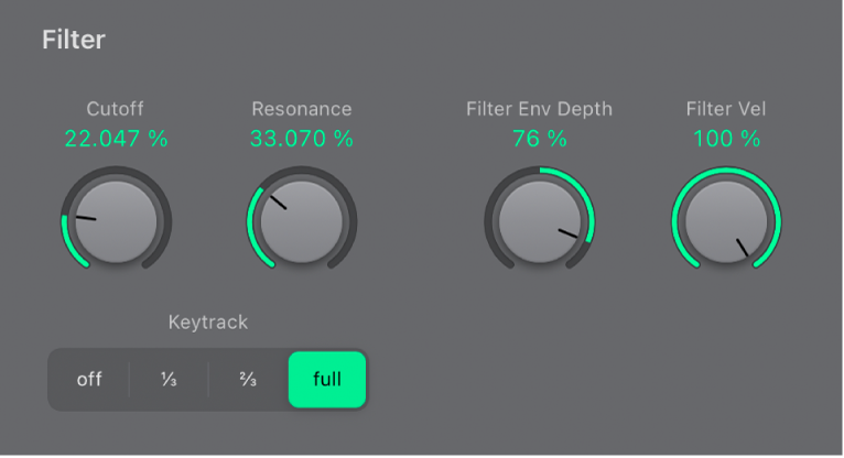 Figure. Filter parameters.