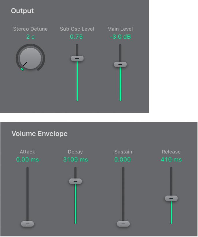 Figure. Output parameters.