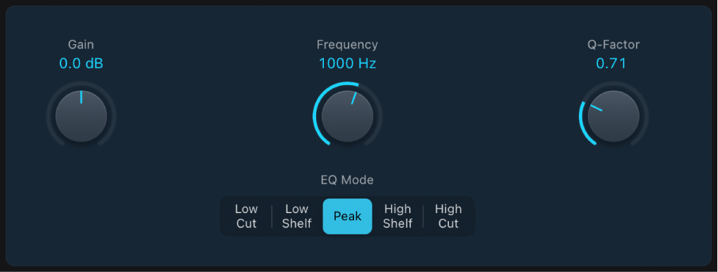 Figure. Égaliseur Single Band EQ.