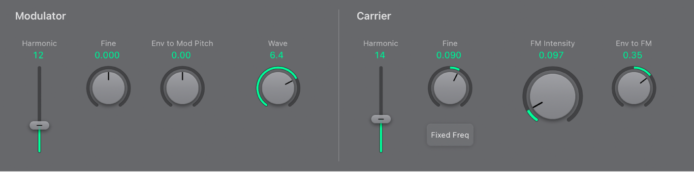 Figure. Paramètres Modulator et Carrier.