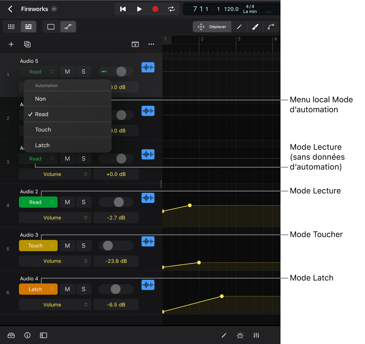 Figure. Modes d’automation dans les en-têtes de piste.