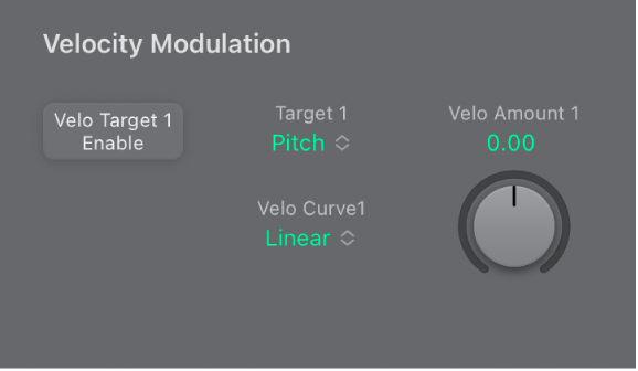 Figure. Paramètres Velocity (modulation).