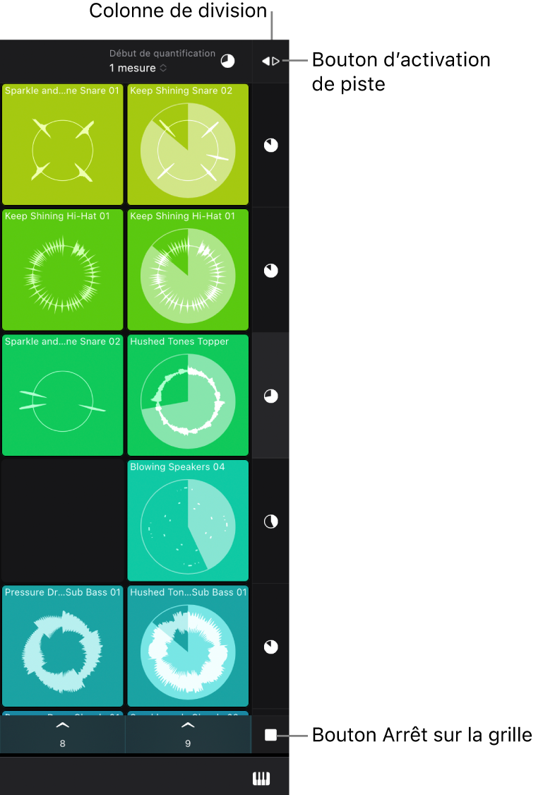 Figure. Colonne de division affichant le bouton d’activation de piste, des indicateurs de position de boucle et le bouton « Arrêt sur la grille ».