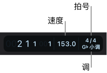 图。显示中展示了播放头位置、项目速度、拍号和调。