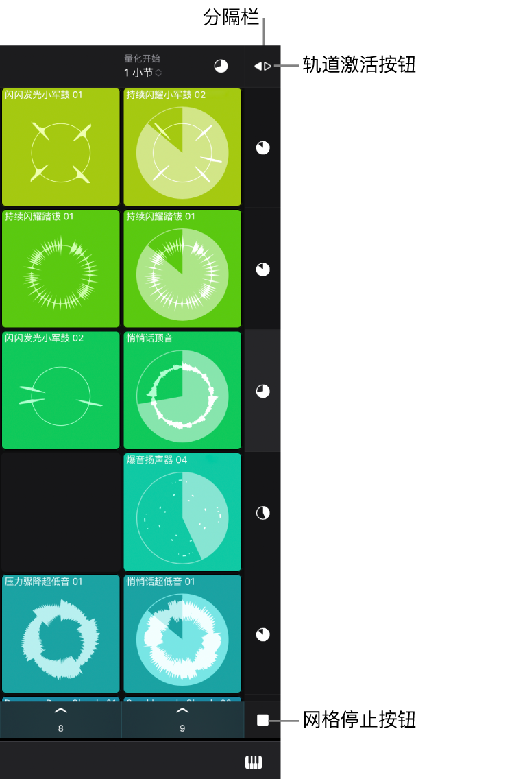图。分隔栏显示了“轨道激活”按钮、循环位置指示器和“网格停止”按钮。