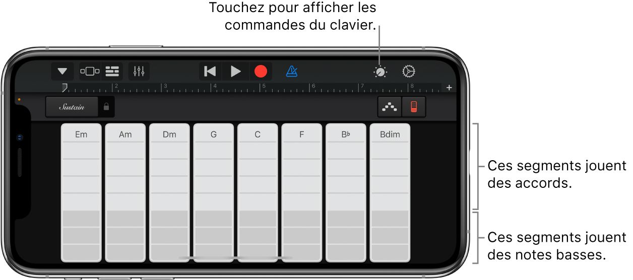 Suites d’accords du clavier