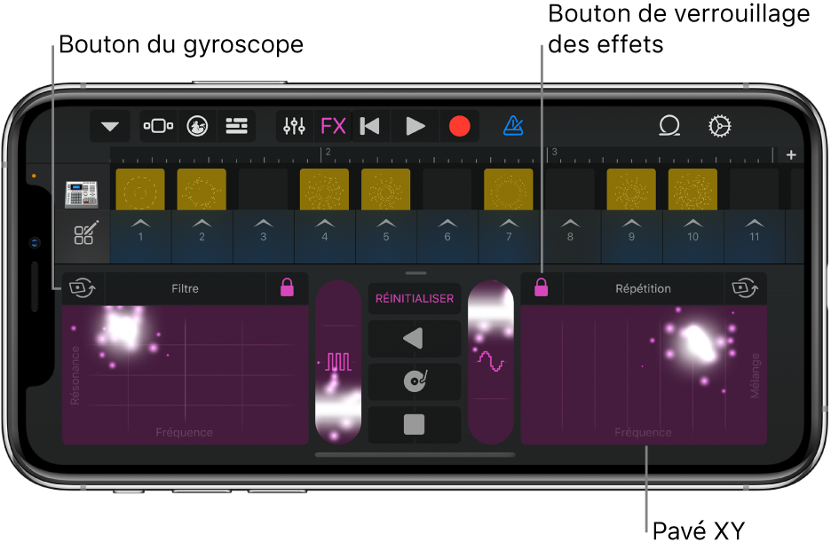 Illustration. Grille Live Loops avec l’option Remix.