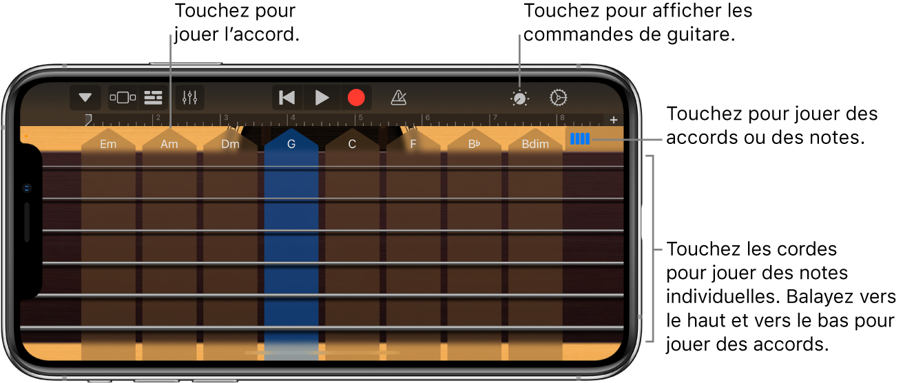 Instrument tactile Guitare