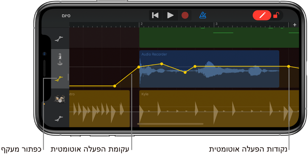 תמונה. אוטומציה של רצועה, הצגת עקומות אוטומציה, נקודות אוטומציה והכפתור ״עקוף״.