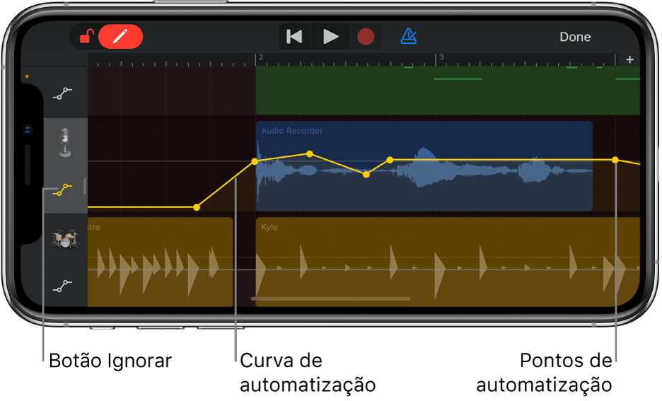Figura. Automatização de faixas, com as curvas de automatização, pontos de automatização e o botão Ignorar.