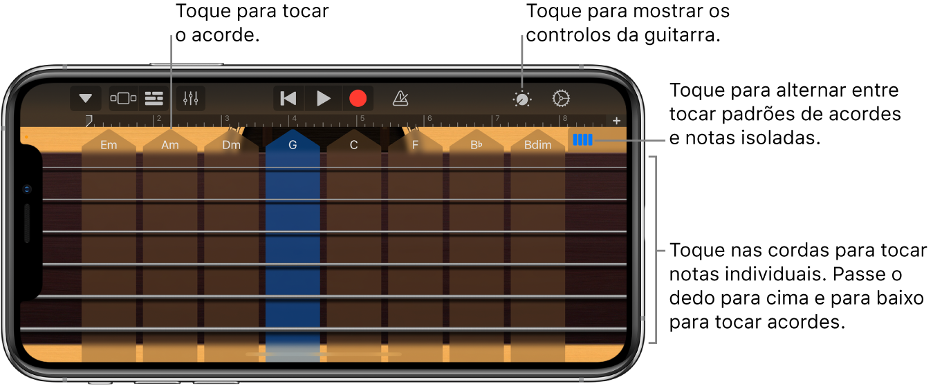 Instrumento táctil Guitarra