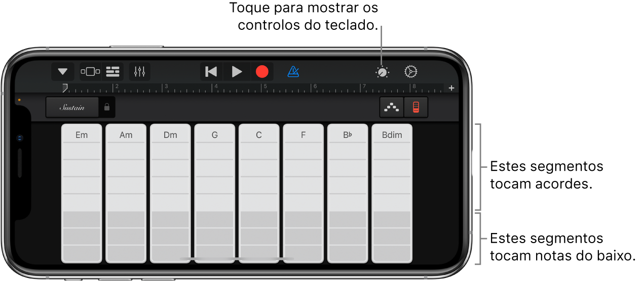 Barras de acordes do Teclado