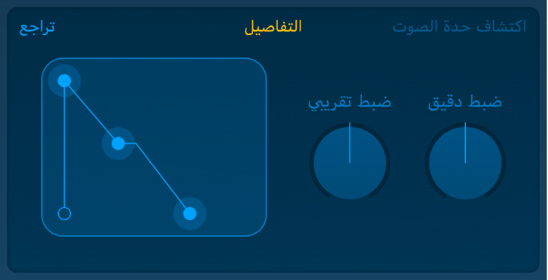 مغلف السامبلر وحدّة الصوت