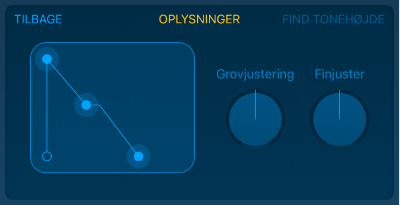 Sampler-kurve og tonehøjde