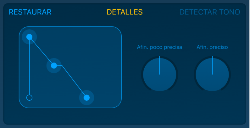 Envolvente del sampler y tono