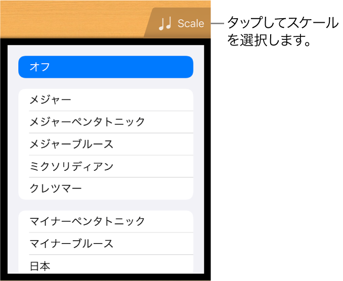 Guitarの「Scale」ボタンとスケールリスト
