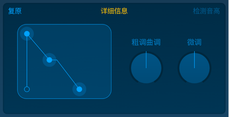 采样器包络和音高