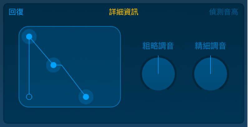 「取樣器」波封與「音高」