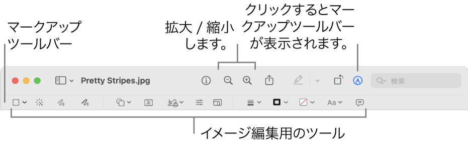 イメージを編集するためのマークアップツールバー。