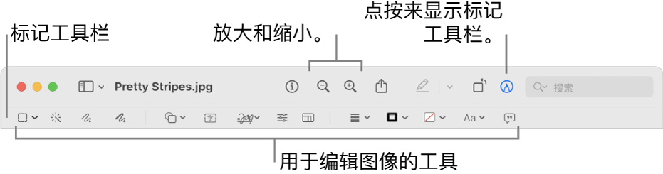 用于编辑图像的标记工具栏。