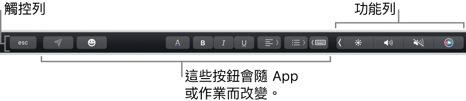 橫跨在鍵盤最上方的觸控列，其右側顯示收合起來的功能列，以及視 App 或作業而改變的按鈕。