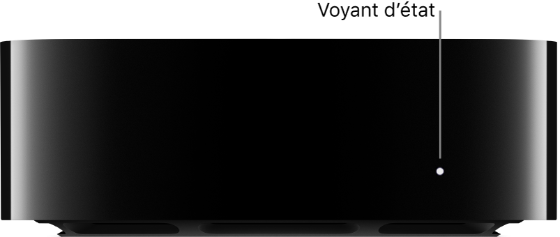 Apple TV avec une légende désignant le voyant d’état