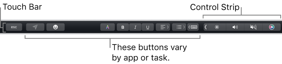 The Touch Bar across the top of the keyboard showing the collapsed Control Strip on the right, and buttons that vary by app or task.