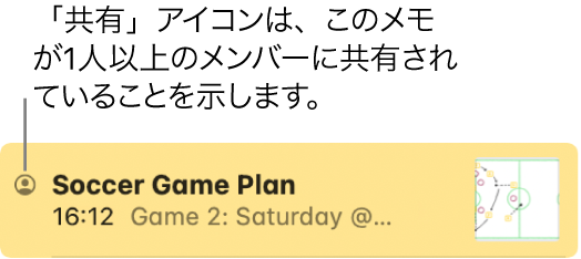 ほかの人と共有されたメモ。メモの名前の左に共有のアイコンが表示されています。