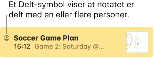 Et notat som har blitt delt med andre, med Delt-symbolet til venstre for notatets navn.