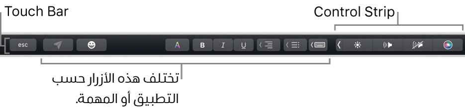 الـ Touch Bar عبر الجزء العلوي من لوحة المفاتيح، يعرض الـ Control Strip المطوي على اليسار، وتختلف الأزرار حسب التطبيق أو المهمة.