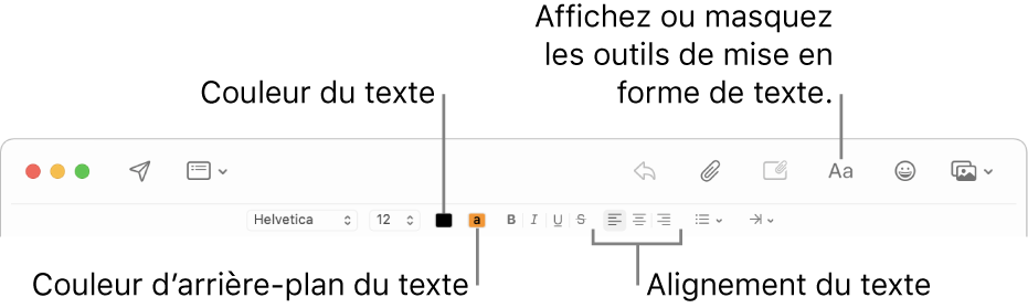 Barre d’outils et barre de mise en forme d’une nouvelle fenêtre de message indiquant la couleur du texte, la couleur d’arrière-plan du texte et les boutons d’alignement du texte.