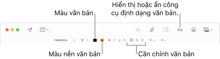 Thanh công cụ và thanh định dạng trong cửa sổ thư mới cho biết màu văn bản, màu nền văn bản và các nút căn chỉnh văn bản.