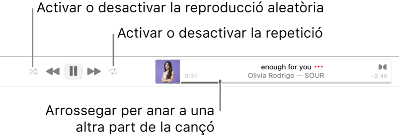 La cinta amb una cançó en reproducció. El botó Aleatori a la cantonada superior esquerra i el botó Repetir a la cantonada superior dreta. Arrossega el control lliscant per anar a una part diferent de la cançó.