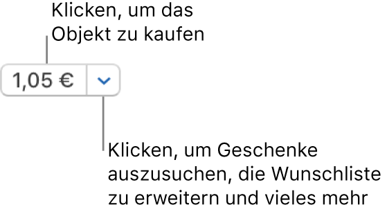 Eine Taste mit einer Preisangabe Klicke auf den Preis, um das Objekt zu kaufen. Klicke auf den Pfeil neben dem Preis, um das Objekt einem Freund zu schenken, es zur Wunschliste hinzuzufügen und mehr.