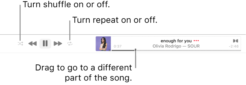 The banner with a song playing. The Shuffle button is in the top-left corner; the Repeat button is in the top-right corner. Drag the scrubber to go to a different part of the song.
