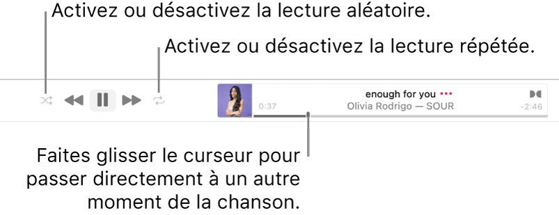 La bannière avec une chanson en cours de lecture. Le bouton Ordre aléatoire se trouve dans le coin supérieur gauche, le bouton Répéter dans le coin supérieur droit. Faites glisser le curseur dans la barre de progression pour accéder à une autre partie de la chanson.