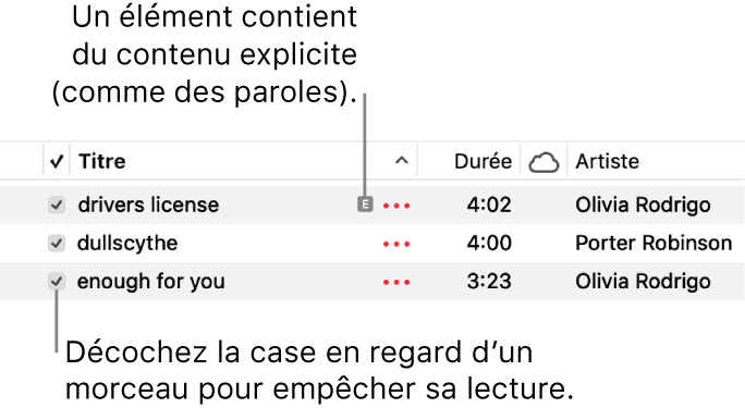 Détail de la présentation Morceaux de Musique, avec les cases à gauche et un symbole explicite pour le premier morceau indiquant qu’il contient du contenu explicite, comme ses paroles. Décochez la case en regard d’un morceau pour empêcher la lecture de ce dernier.