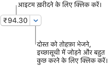 प्राइस दिखाने वाला एक बटन। आइटम ख़रीदने के लिए क़ीमत पर क्लिक करें। किसी मित्र को आइटम उपहार में देने के लिए क़ीमत के आगे तीर पर क्लिक करें, अपनी इच्छा सूची में आइटम जोड़ें, इत्यादि।