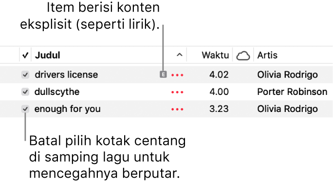 Detail tampilan Lagu di musik, menampilkan kotak centang di sebelah kiri dan simbol eksplisit untuk lagu pertama (menandakan bahwa lagu memiliki konten eksplisit seperti lirik). Batalkan pilihan kotak centang di samping lagu untuk mencegahnya diputar.